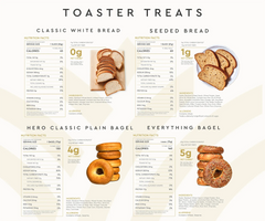 Toaster Treats Bundle