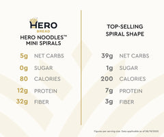 Hero Noodles™ Mini Spirals
