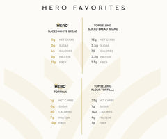 Hero Favorites Bundle