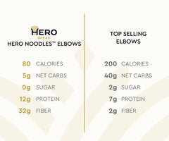 Hero Noodles™ Elbows