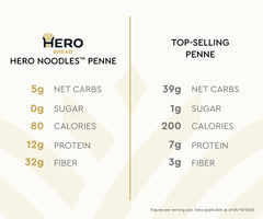 Hero Noodles™ Penne