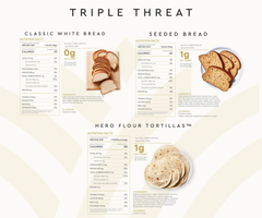 Triple Threat Bundle